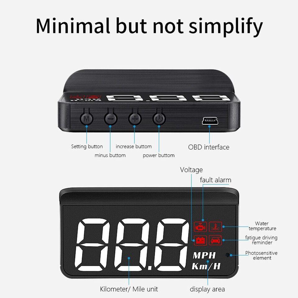 SPEED STAT Car Display - 961stores