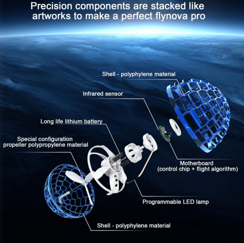 UFO Flying Ball - 961stores